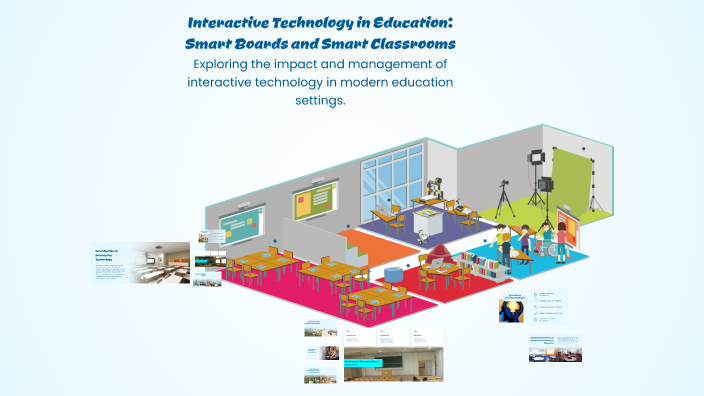 Interactive Technology in Education: Smart Boards and Smart Classrooms ...