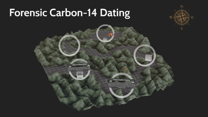 carbon 14 dating calculator