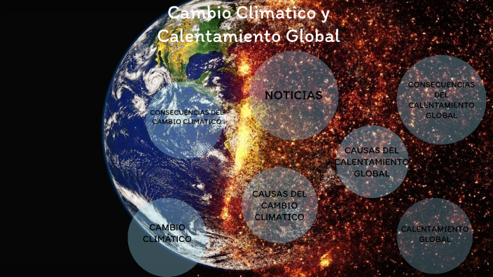 CAMBIO CLIMATICO Y CALENTAMIENTO GLOBAL by on Prezi