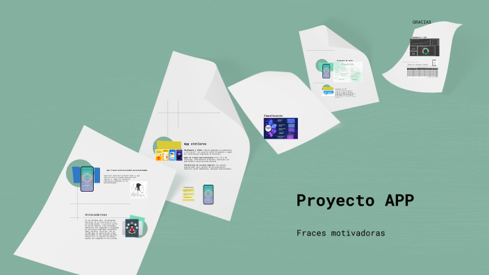 App Fraces motivacionales personalizadas by wilfredo Diaz on Prezi
