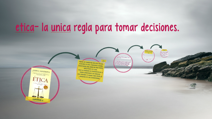 etica- la unica regla para tomar decisiones. by wildeman sanchez gil on