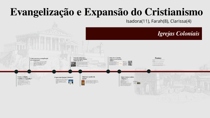 Evangelização E Expansão Do Cristianismo By Isadora Coronin On Prezi