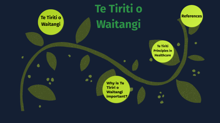 Te Tiriti O Waitangi By Roman Klair On Prezi