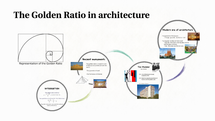 The Golden Ratio by Félicie Gilbert on Prezi