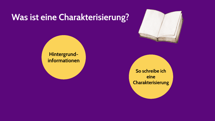 Was Ist Eine Charakterisierung Was ist eine Charakterisierung? by Katharina Werner on Prezi