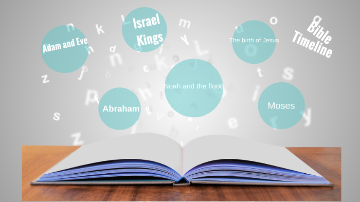 bible-timeline-by-jessica-pickersgill
