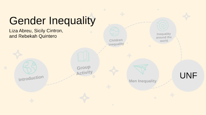 Gender Inequality by Liza Abreu on Prezi