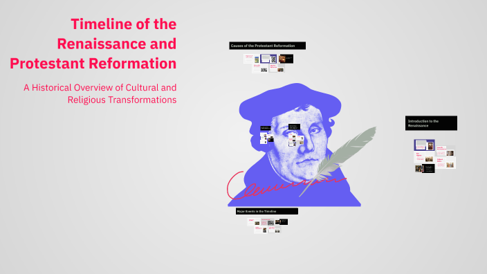 Timeline of the Renaissance and Protestant Reformation by Edelyn Salas ...