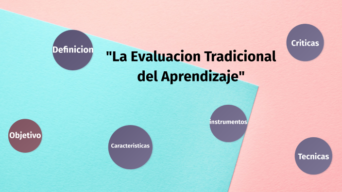 LA EVALUACION TRADICIONAL DEL APRENDIZAJE by Maria Fernanda lopez cruz ...