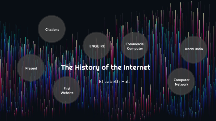 The History of the Internet by Elizabeth Hall on Prezi