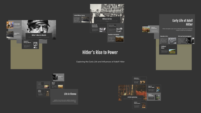 Hitler's Rise to Power by Razan Hassan 17 (STUDENT) on Prezi