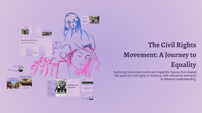 The Civil Rights Movement: A Journey to Equality by Gina Hales on Prezi