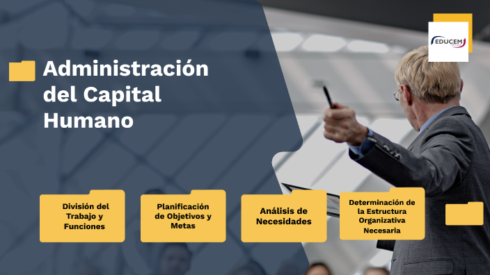Administración del Capital Humano by UNIVERSIDAD Virtual on Prezi