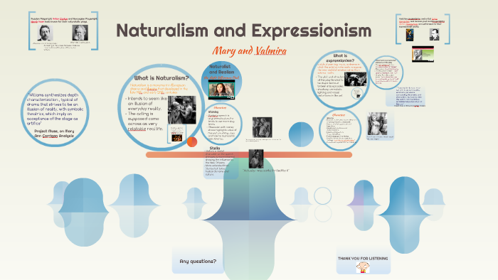 Naturalism And Expressionism By Mary Agokei On Prezi