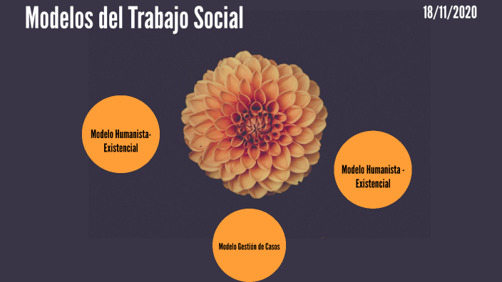 Modelos de Trabajo Social by Diana Chulco on Prezi