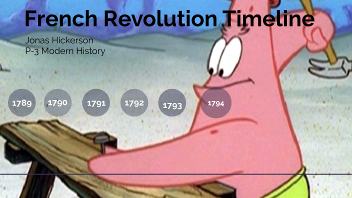 Timeline of french revolution by jonas hickerson on Prezi