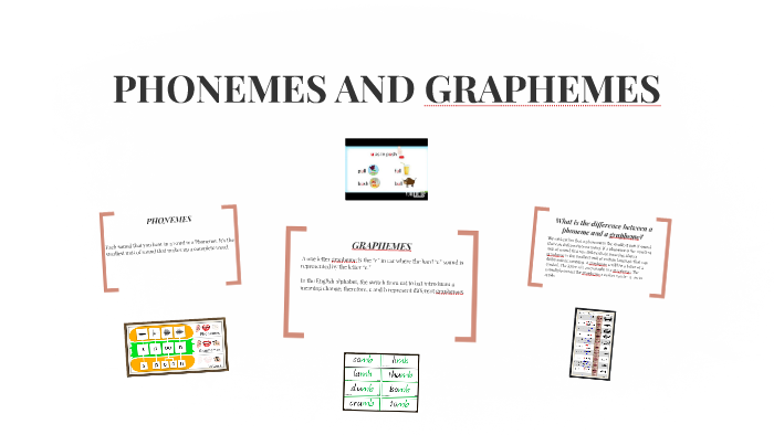 How To Teach Graphemes (Phonograms) FREE Word List!, 54% OFF