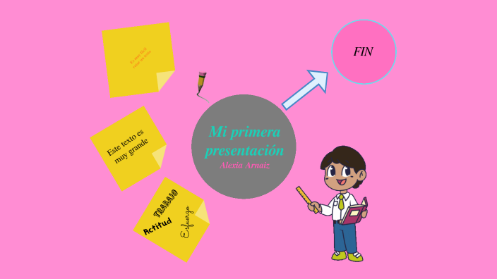 Mi primera presentación by Alexia Arnaiz Medina on Prezi