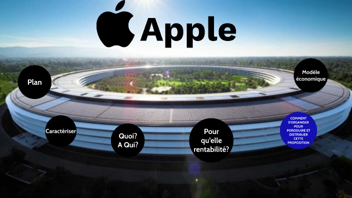 Apple by on Prezi