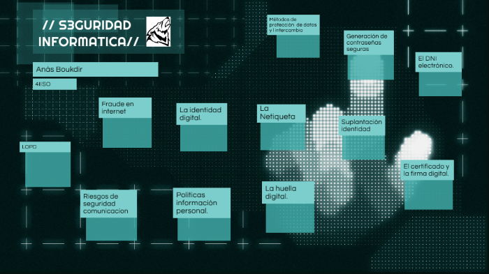 SEGURIDAD INFORMATICA by FLEPS on Prezi