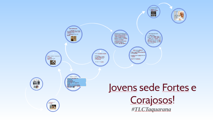 Jovens sedes Fortes e Corajosos by klécyo Gabriel Santos Souza on Prezi