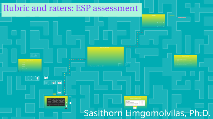 Rubric And Raters By Sasithorn L On Prezi