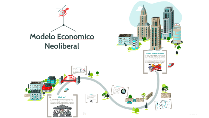 Sistema Economico Neoliberal by Tatiana Torres