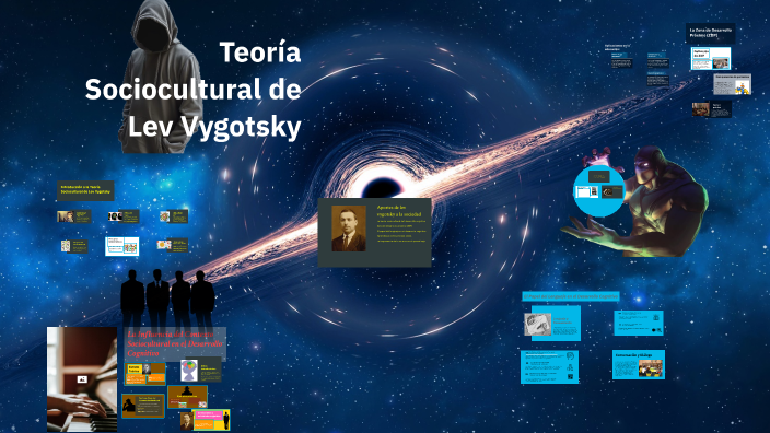 Teoría Sociocultural de Lev Vygotsky by luis Yujra on Prezi