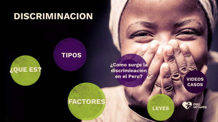 DISCRIMINACION by Jessica Li on Prezi