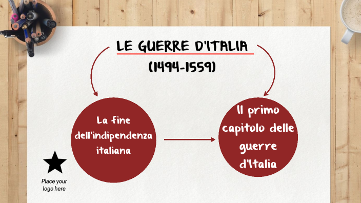 Le Guerre D'italia 1494 Mappa Concettuale Le guerre d'Italia (1494-1559) by Marwa Araja on Prezi