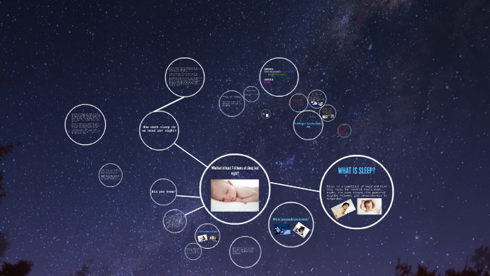 HOW SLEEPING IS IMPORTANT by Chris M on Prezi
