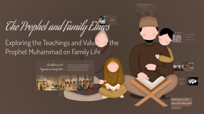 The Prophet and Family Ethics by Adem HAN on Prezi