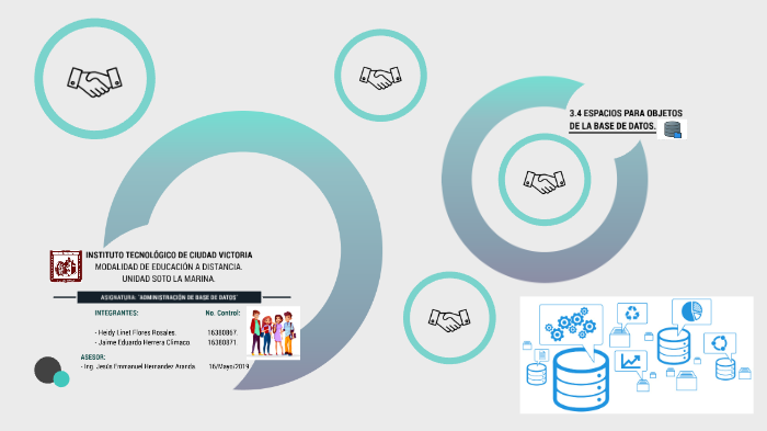 3.4 Espacios Para Objetos De La Base De Datos prezi.com