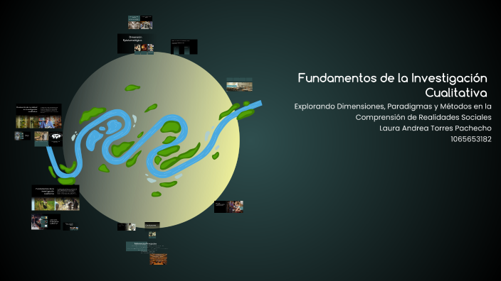 Fundamentos de la Investigación Cualitativa by laura torres on Prezi