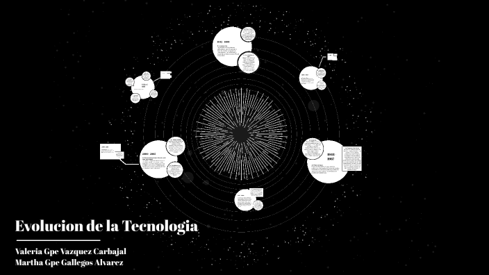 Evolucion de la Tecnologia by Valeria Guadalupe Vargas Carbajal on Prezi