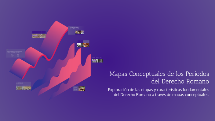 Mapas Conceptuales de los Periodos - W2hozrlg7etcbafzjnnaphss3t6jc3sachvcdoaizecfr3dnitcq 3 0