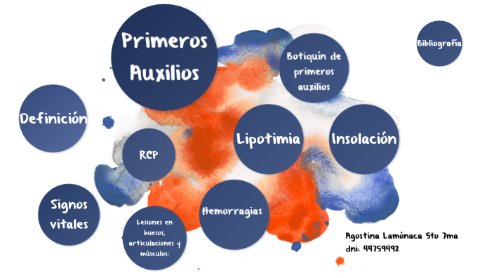 PRIMEROS AUXILIOS by Agostina Lamónaca on Prezi
