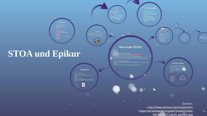 Die STOA und Epikur by Torsten TB on Prezi