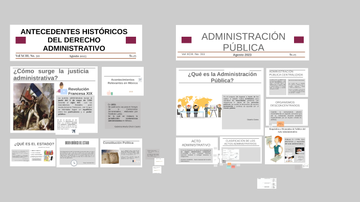 1 al 4.- ANTECEDENTES HISTORICOS DEL DERECHO ADMINISTRATIVO by Blanca