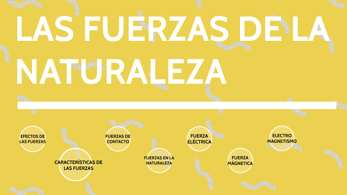 Las fuerzas en la naturaleza by Alba Jiménez on Prezi
