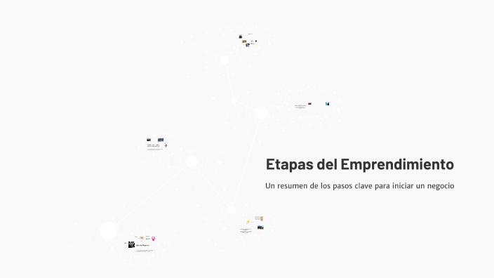 Etapas del Emprendimiento by Nicoll Albarracin on Prezi