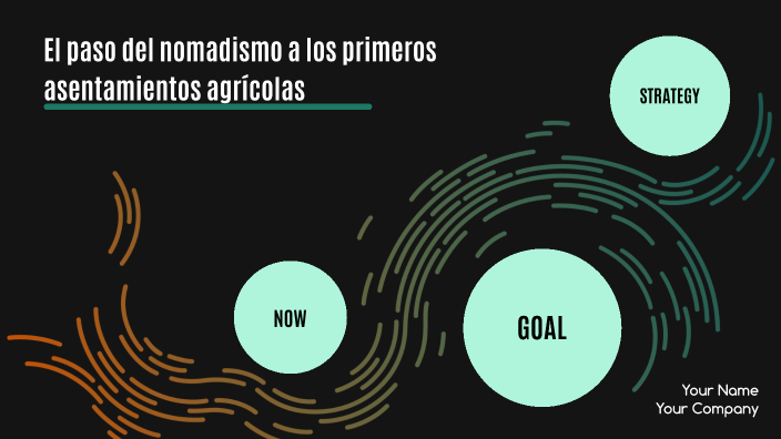 El Paso Del Nomadismo A Los Primeros Asentamientos Agrícolas. By Blanca ...