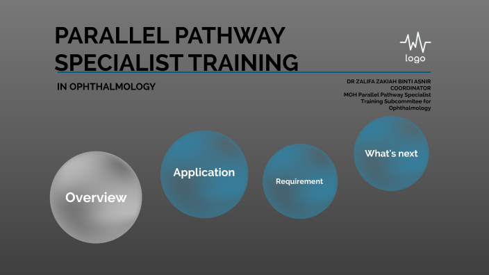 Parallel Pathway by Amer Azme on Prezi