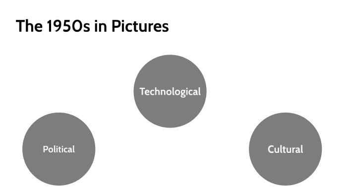 The 1950s in Pictures by Brice McDaniel on Prezi