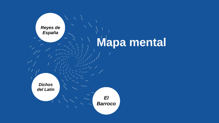 mapa mental by Felipe Bolivar on Prezi