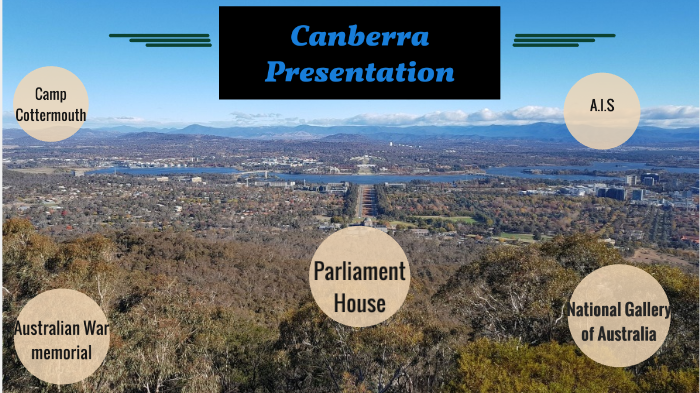 Canberra presentation by eddy cooper on Prezi
