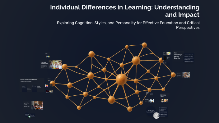 Individual Differences in Learning: Understanding and Impact by ...