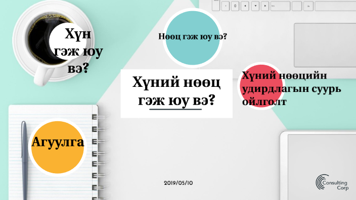 Хүний нөөц гэж юу вэ? by Солонго Соко on Prezi