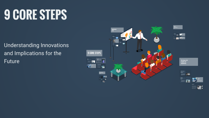 Exploring the Frontiers of Artificial Intelligence by Siraj Uddin on Prezi