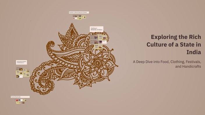 Exploring the Rich Culture of a State in India by Shubhang saboo on Prezi